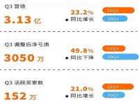 台儿庄区佳世恒数码产品经营部