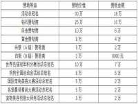 台儿庄区佳世恒数码产品经营部