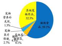 台儿庄区佳世恒数码产品经营部