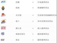 台儿庄区佳世恒数码产品经营部