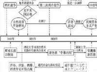 台儿庄区佳世恒数码产品经营部