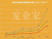 台儿庄区佳世恒数码产品经营部