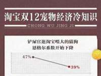 台儿庄区佳世恒数码产品经营部