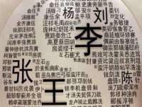 台儿庄区佳世恒数码产品经营部